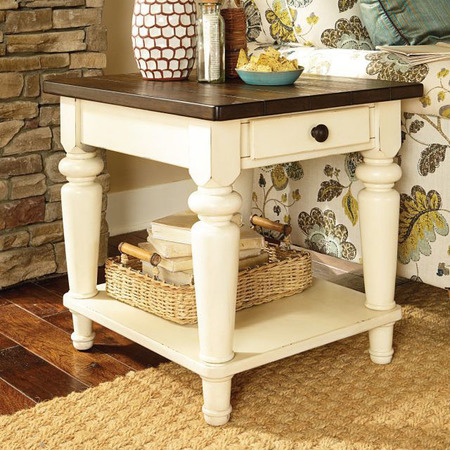 END TABLES